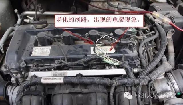 動力不足？油耗上升？可能是你自己的原因...
