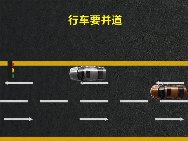 文明用車 - 大燈連閃3下你知道什么意思嗎？