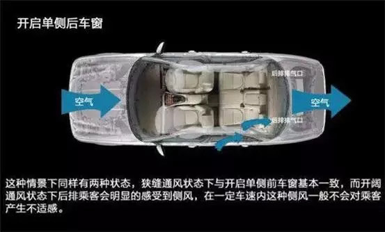 車窗這樣開，省油又通風！