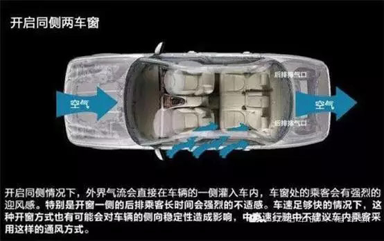 車窗這樣開，省油又通風！
