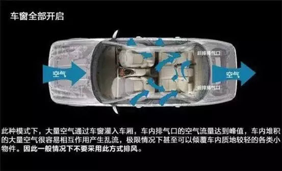 車窗這樣開，省油又通風！
