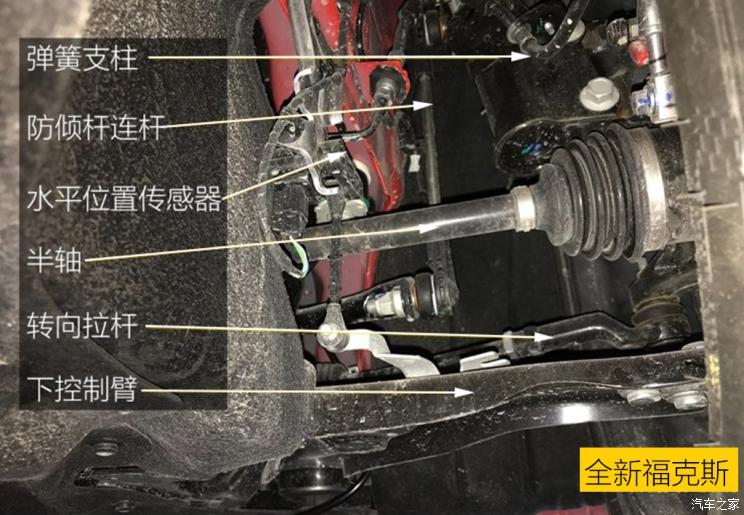 同?？怂瓜嗨? 長安福特Escape底盤解析