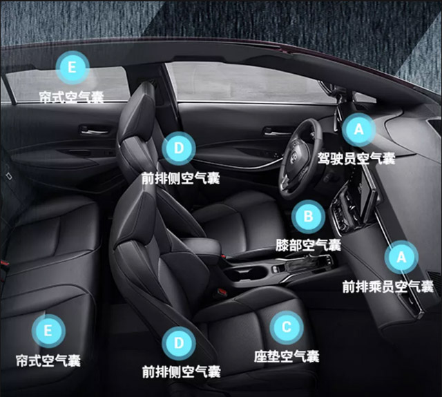 中級(jí)車選擇那么多，這款車憑什么贏得消費(fèi)者青睞？