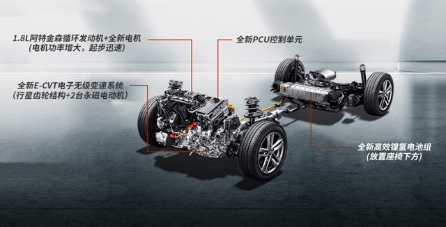 中級(jí)車選擇那么多，這款車憑什么贏得消費(fèi)者青睞？