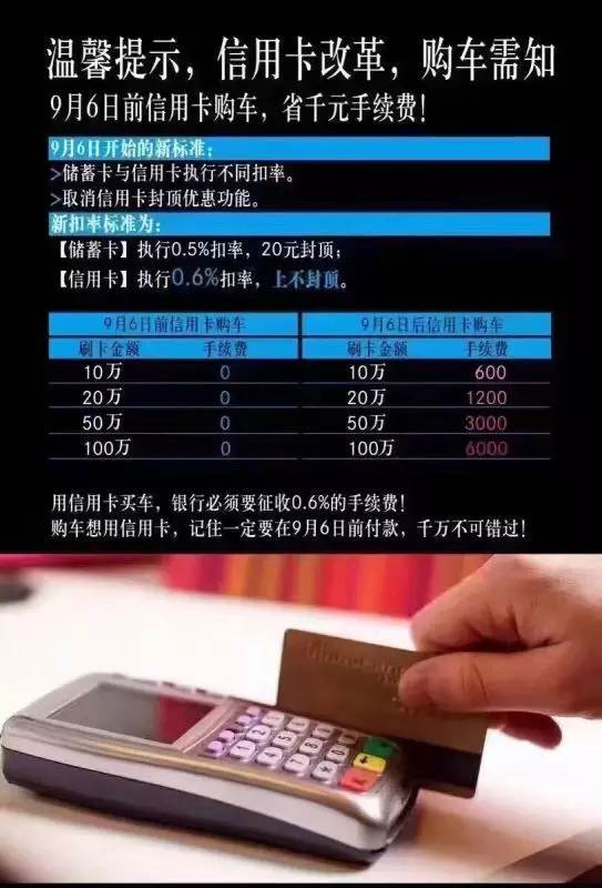 【今日頭條】購(gòu)置稅減半要取消？刷卡購(gòu)車要收費(fèi)？再不買車真晚了