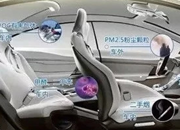看完驚呆了，長期用車不保養(yǎng)，車內(nèi)污染嚴(yán)重可致癌！