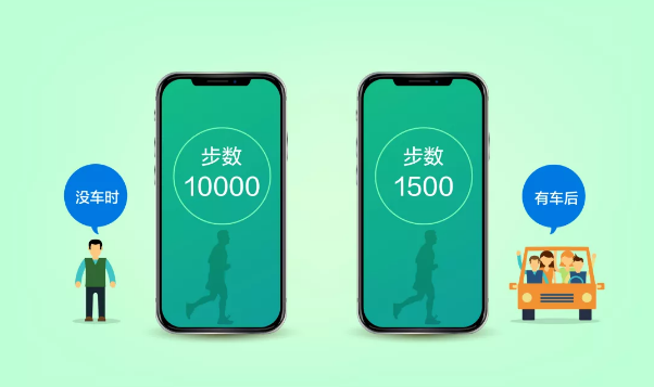有車以后，沒想到生活變化這么大！