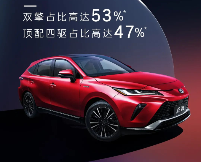 威颯店頭上市，首批新豪華車主誕生